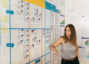 Herramientas Agile para construir un equipo de alto rendimiento