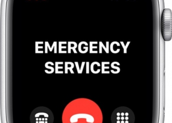 SOS WORKS: Cómo pasar del control de gestión tradicional al digital